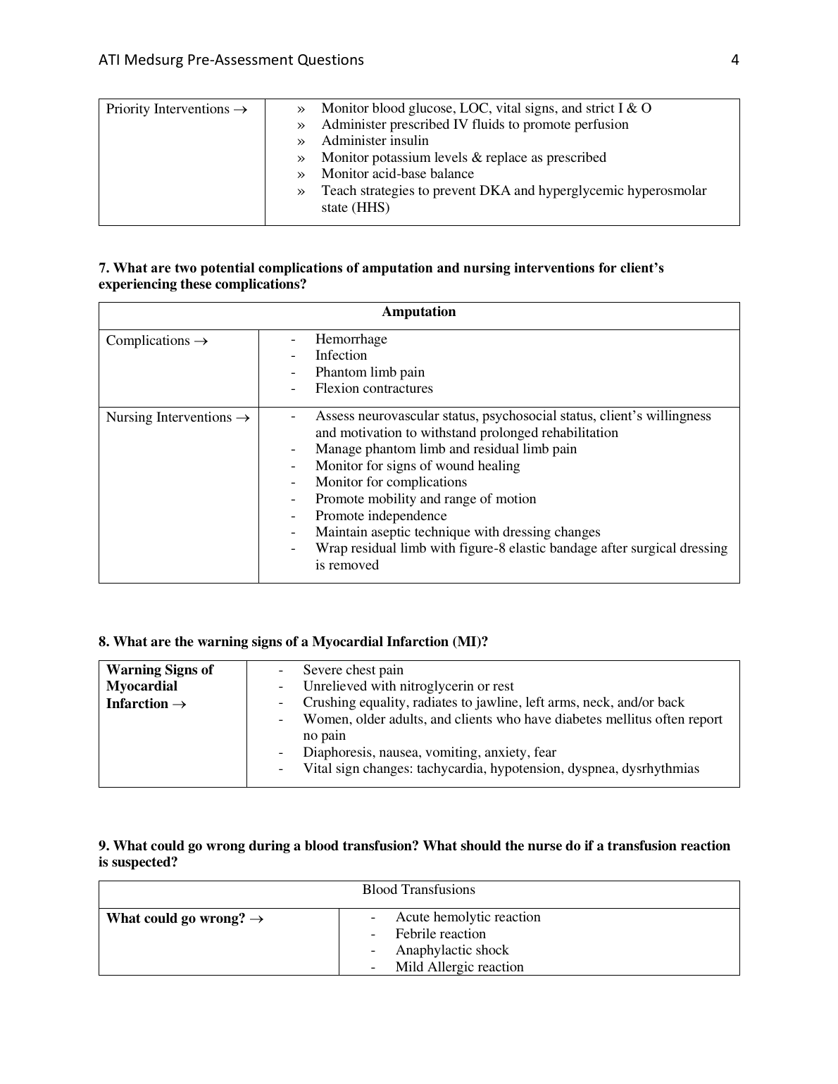 ATI Med Surg RN Capstone Pre-Assessment Study Guide 2026/27 IMG-1