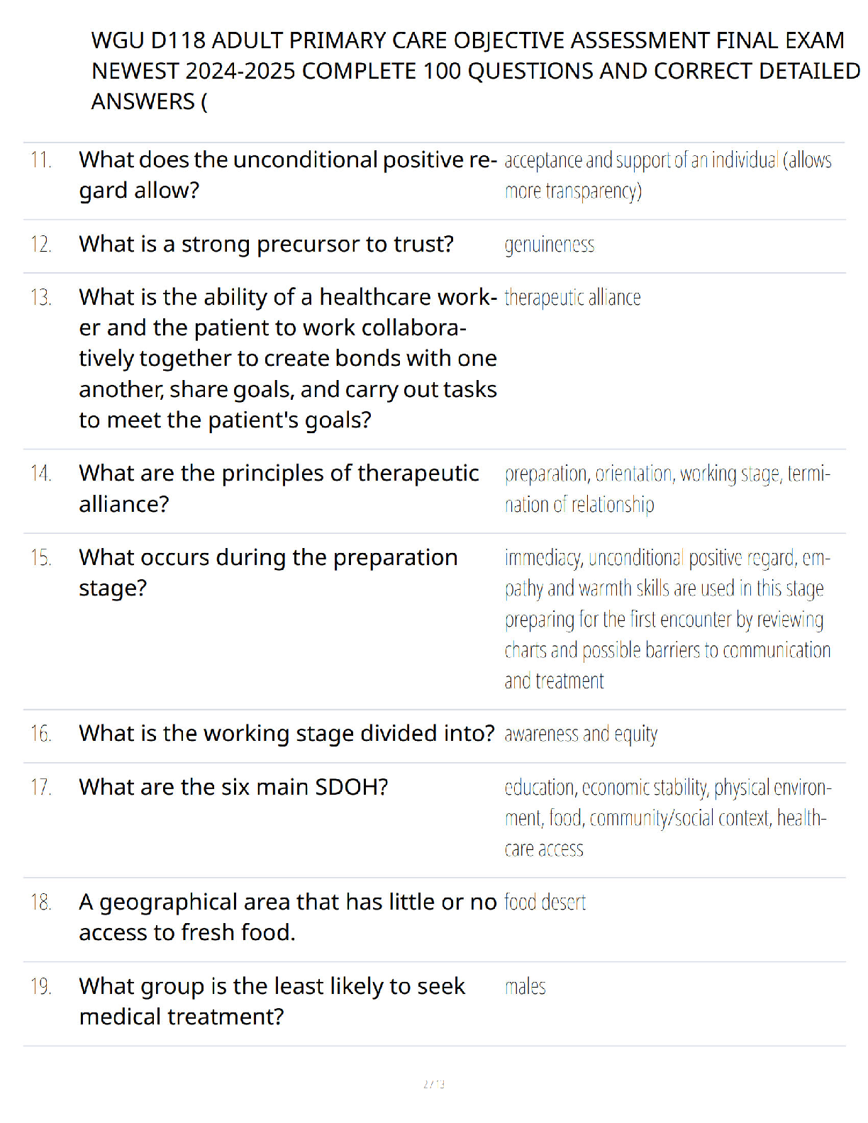 WGU D118 Adult Primary Care Study Guide 2026-2027