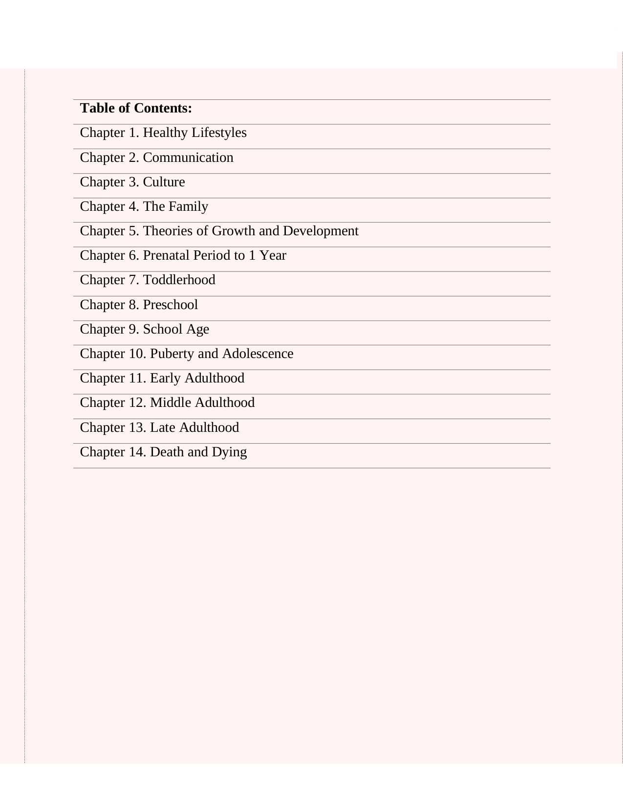 Journey Across the Life Span, 7th Edition