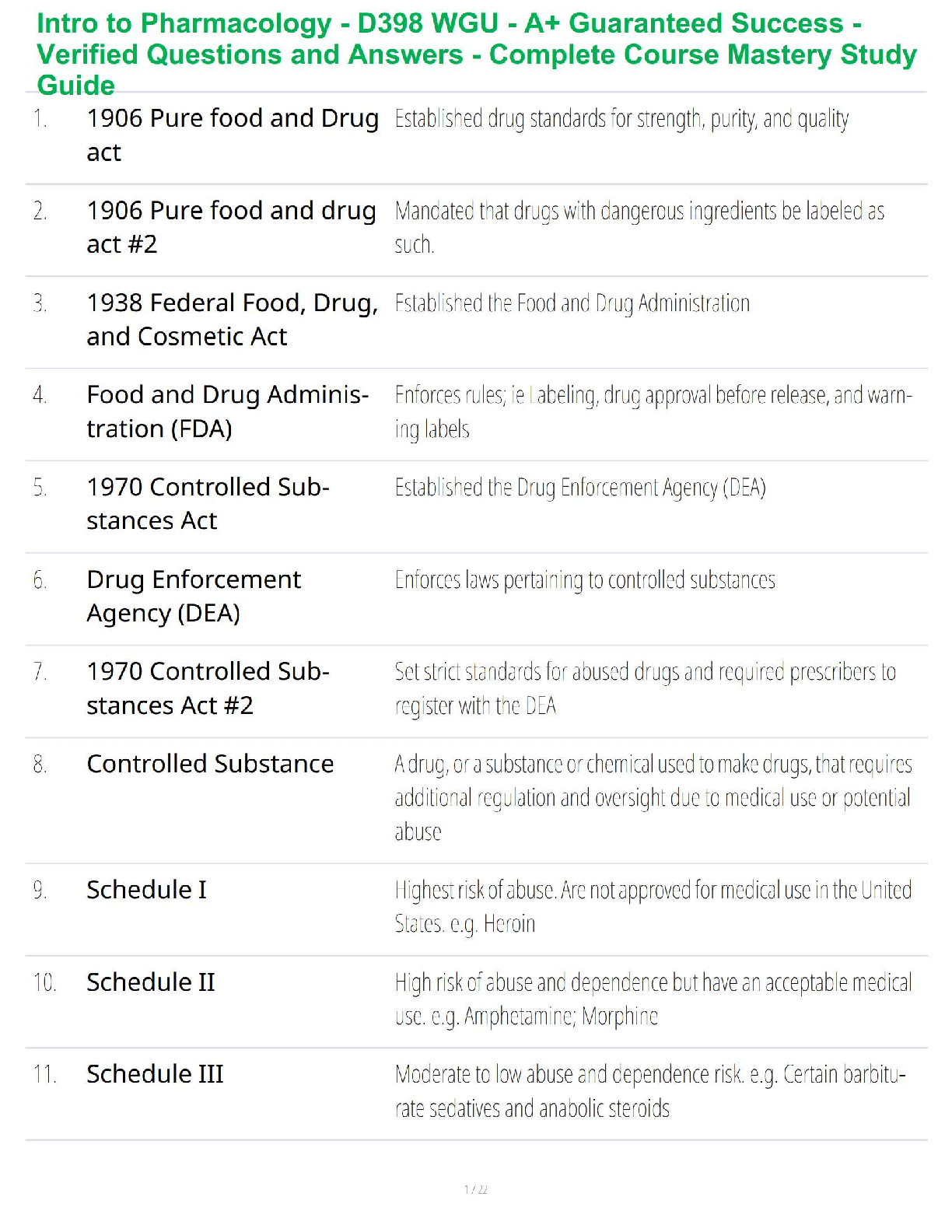 WGU D398 Pharmacology Study Guide 2025/26 Pass on First Attempt IMG-1