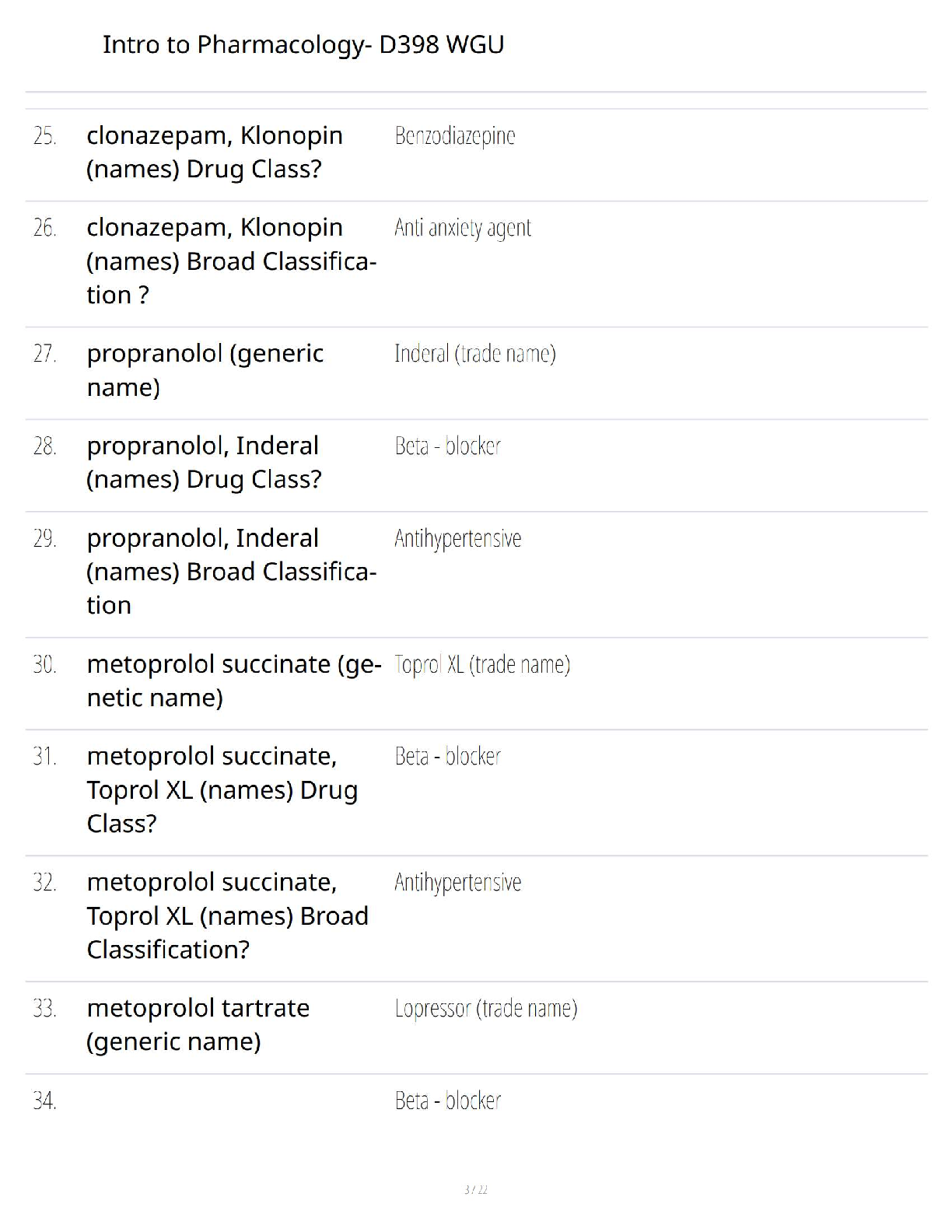 WGU D398 Pharmacology Study Guide 2025/26 Pass on First Attempt IMG-3
