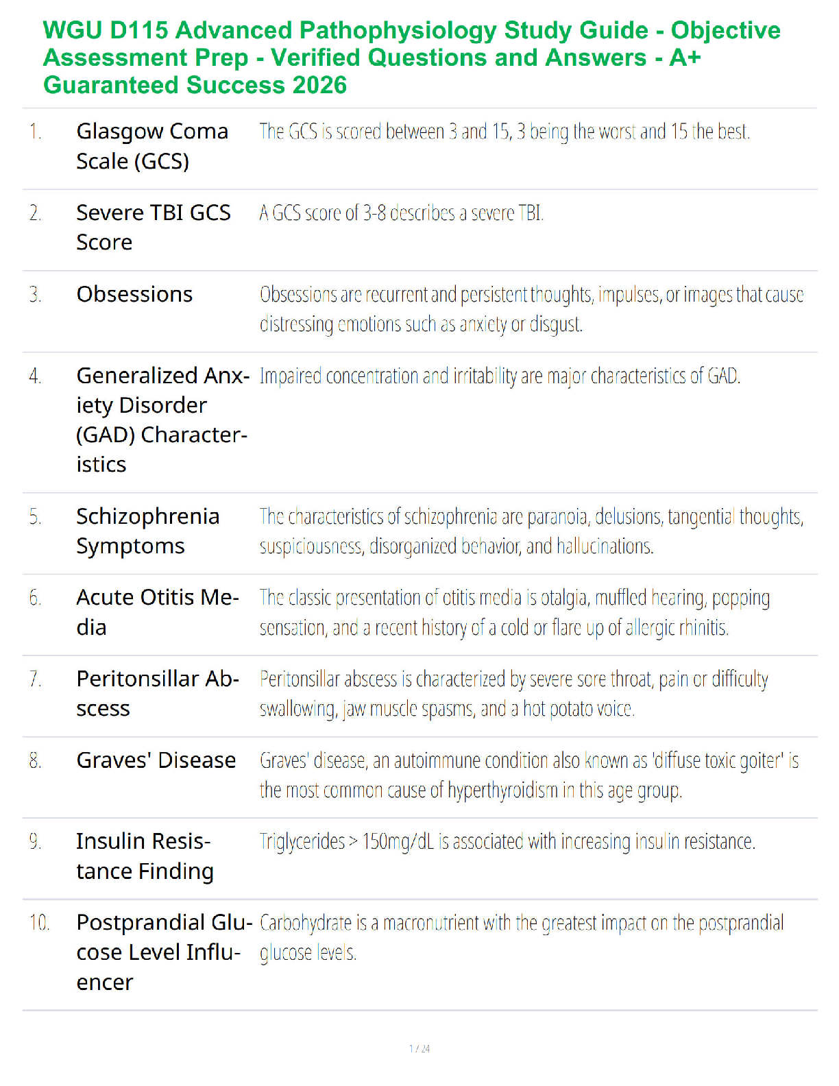 WGU D115 Advanced Pathophysiology Study Guide OA Prep IMG-1