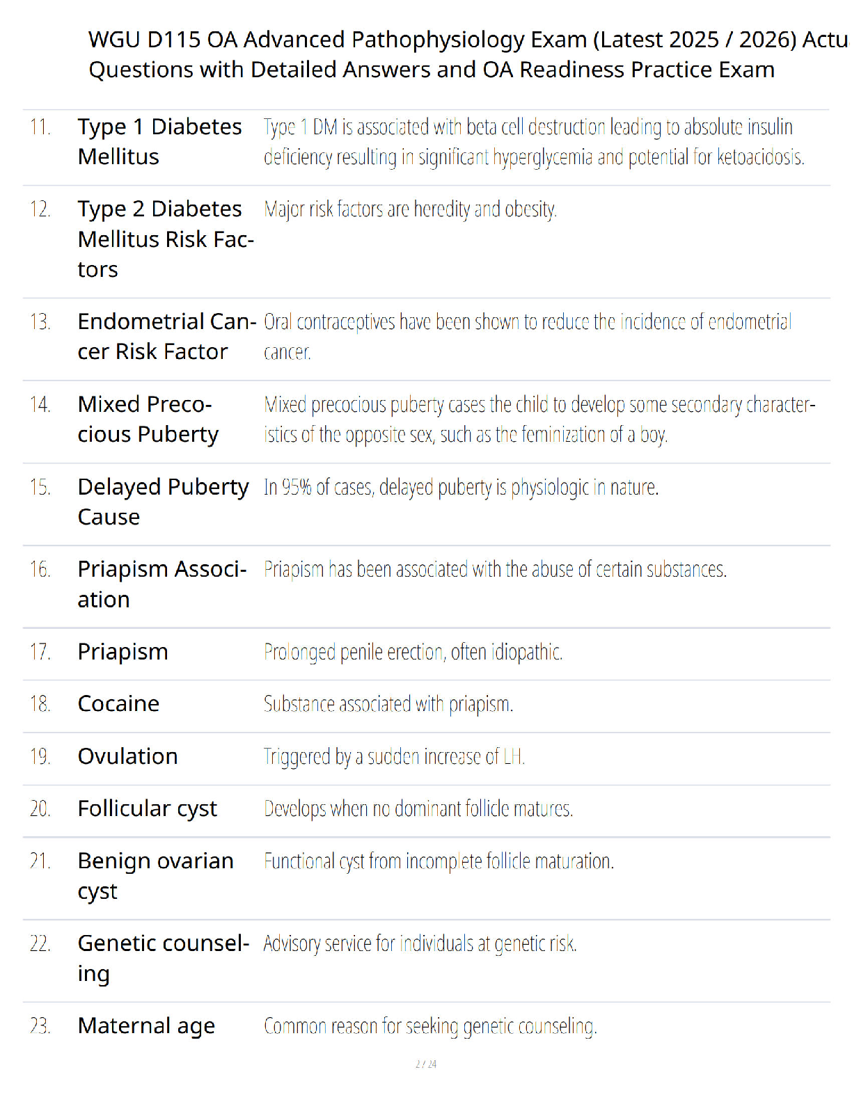 WGU D115 Advanced Pathophysiology Study Guide OA Prep