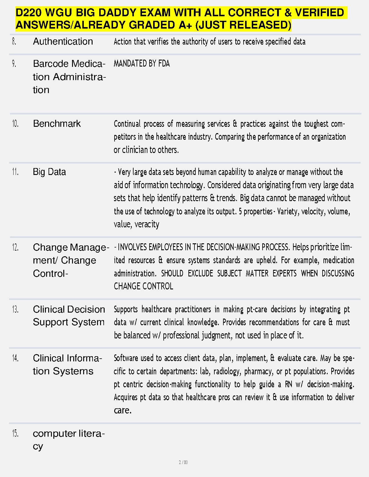 WGU D220 Health Informatics Test Bank A+ Graded Questions