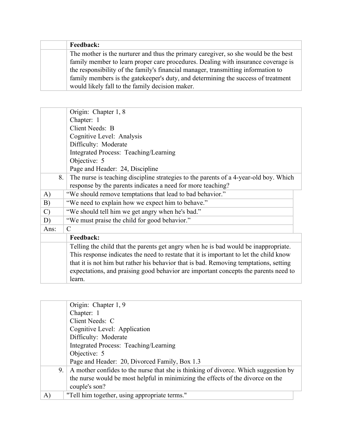 Maternity & Pediatric Nursing Test Bank 2026/27 | Ch 1