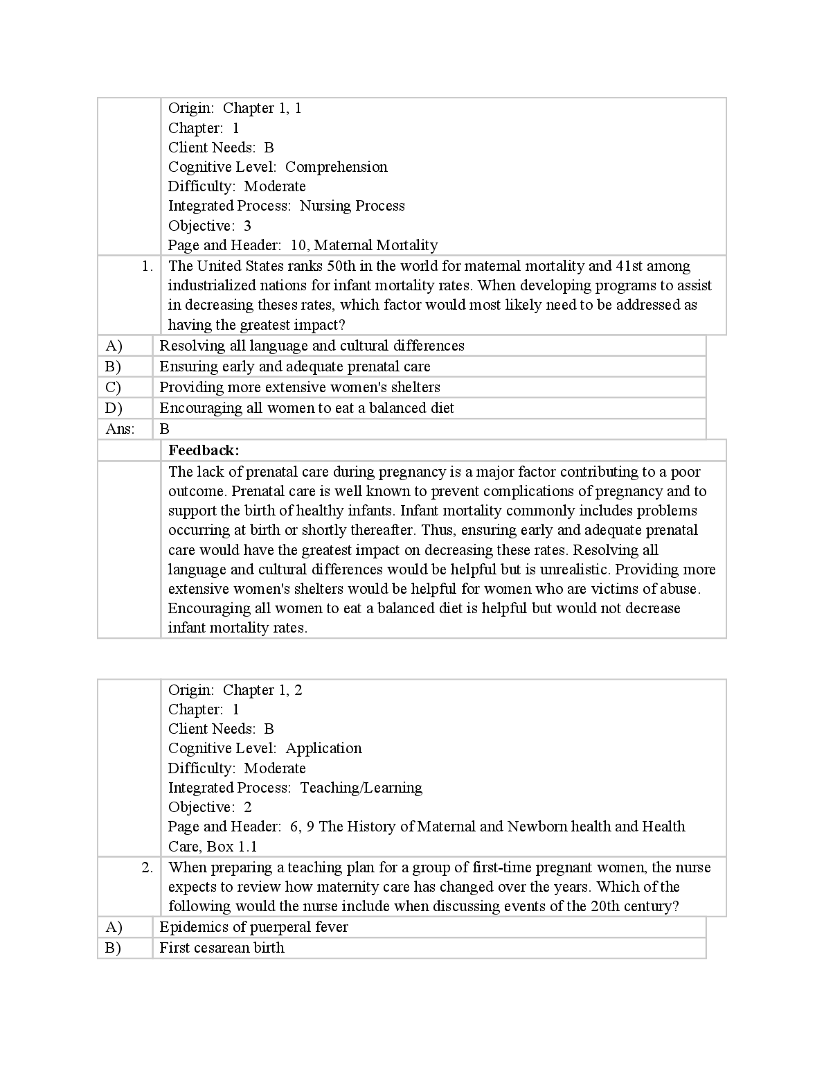 Maternity & Pediatric Nursing Test Bank 2026/27 | Ch 1