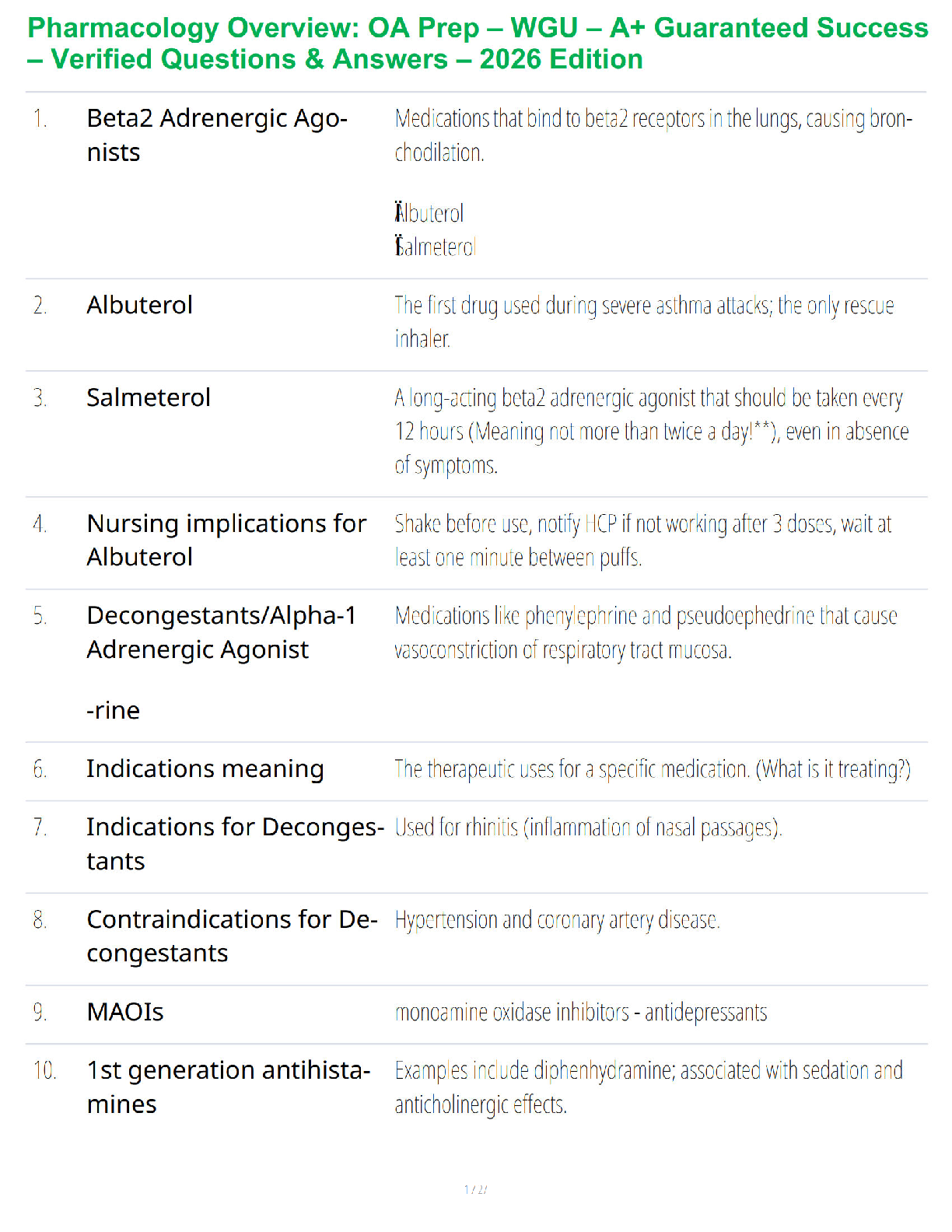 WGU Pharmacology OA Study Guide 2025/26 Beta Adrenergic Focus IMG-1
