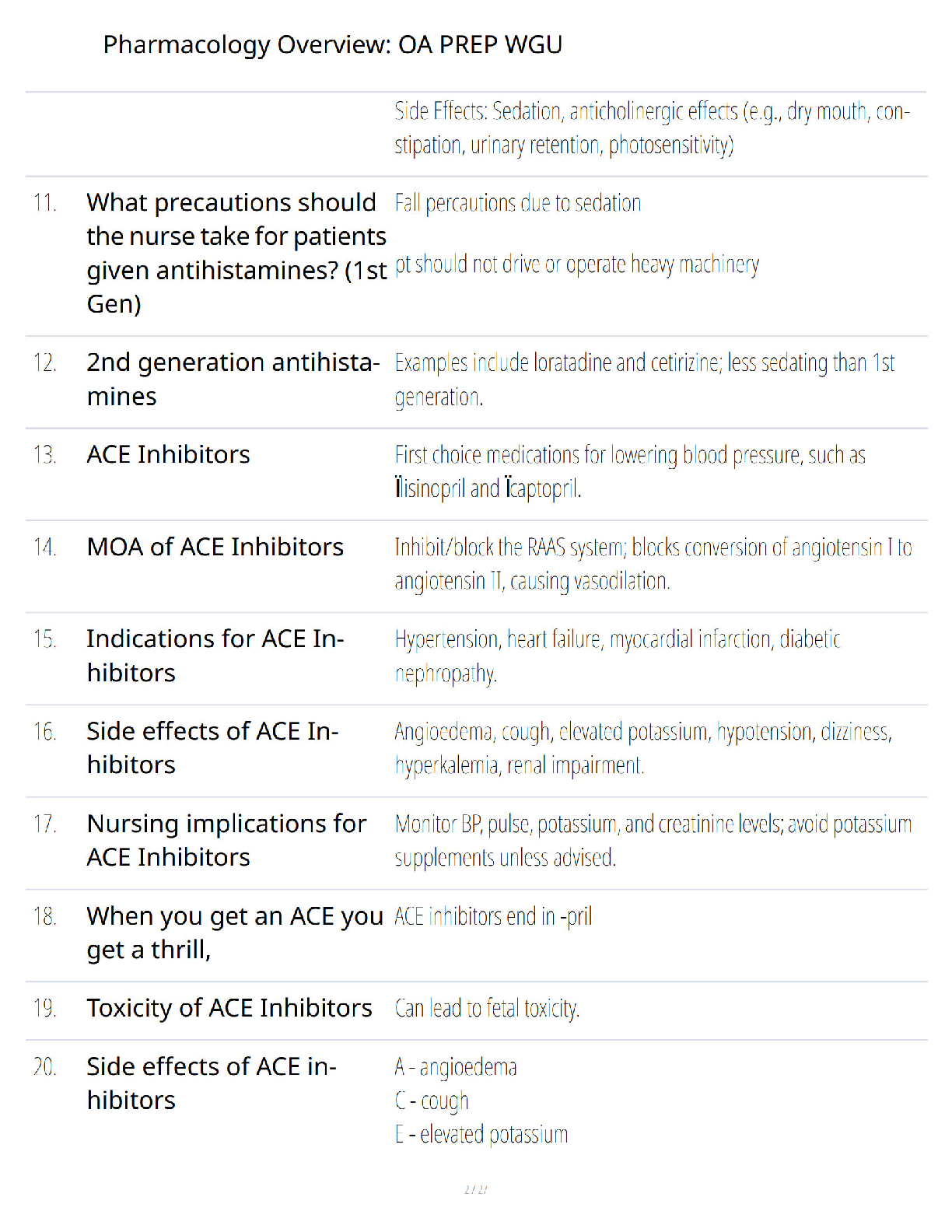 WGU Pharmacology OA Study Guide 2025/26 Beta Adrenergic Focus