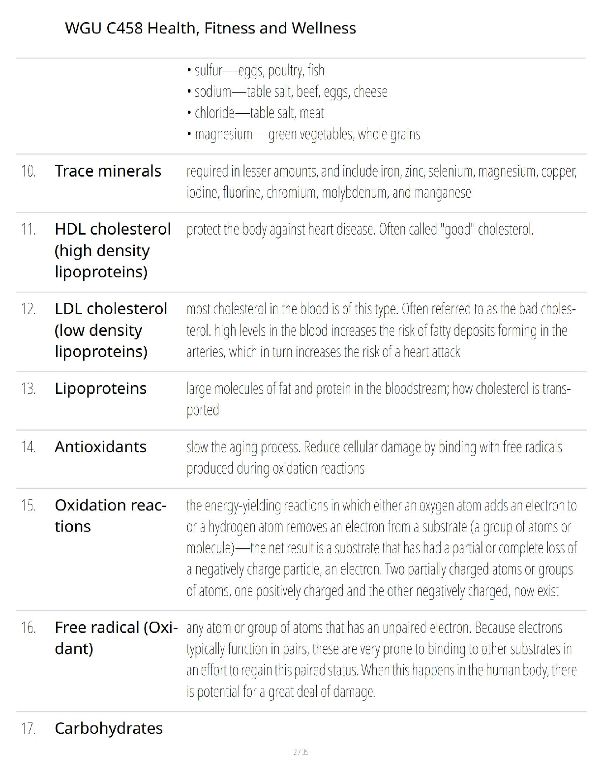 WGU C458 Health Fitness Wellness Test Bank Q&A