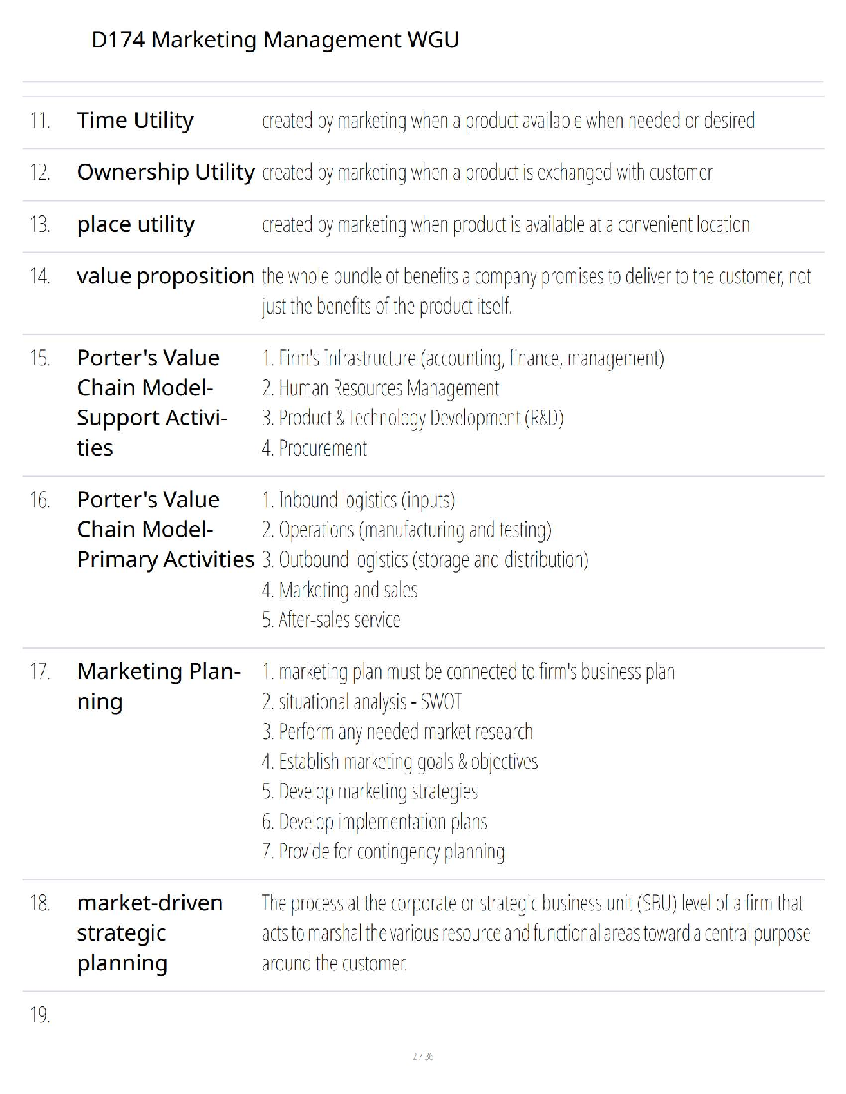 WGU D174 Marketing Management Test Bank | Grewal & Levy 9e