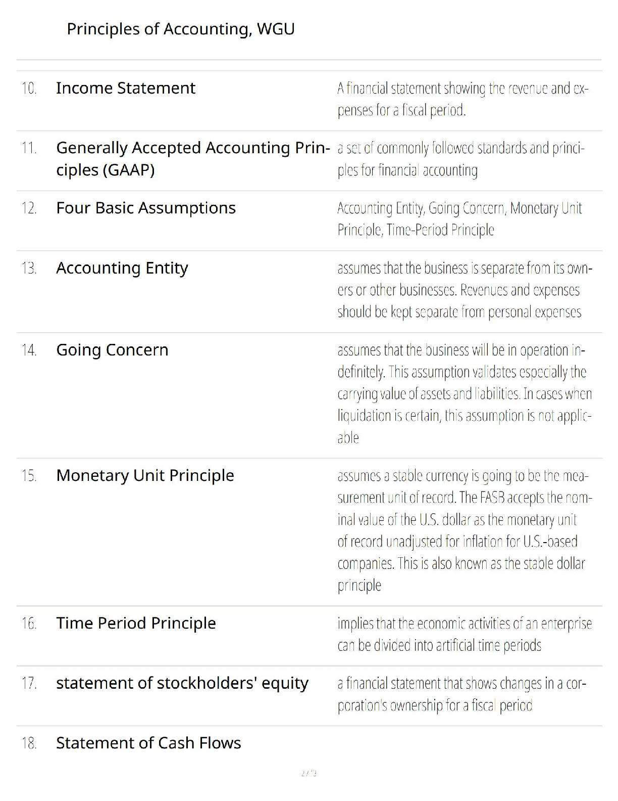 WGU Principles of Accounting Study Guide 2025/26: Pass on First Try