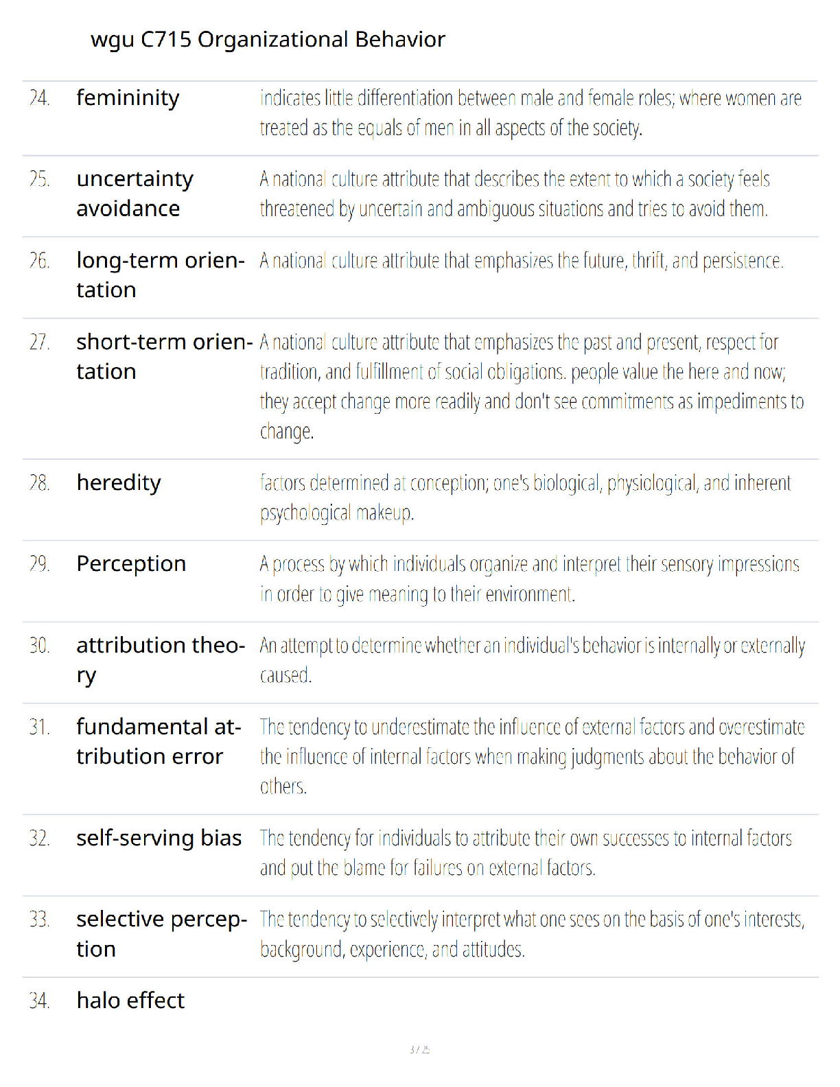 WGU C715 Organizational Behaviour Study Guide IMG-3