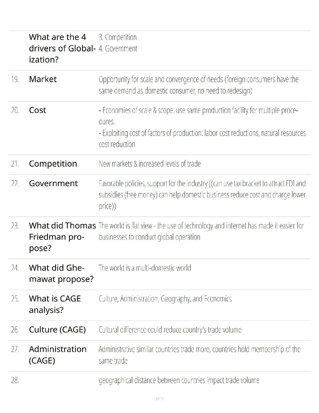 WGU D080 Business Environment Study Guide 2024-25 IMG-3