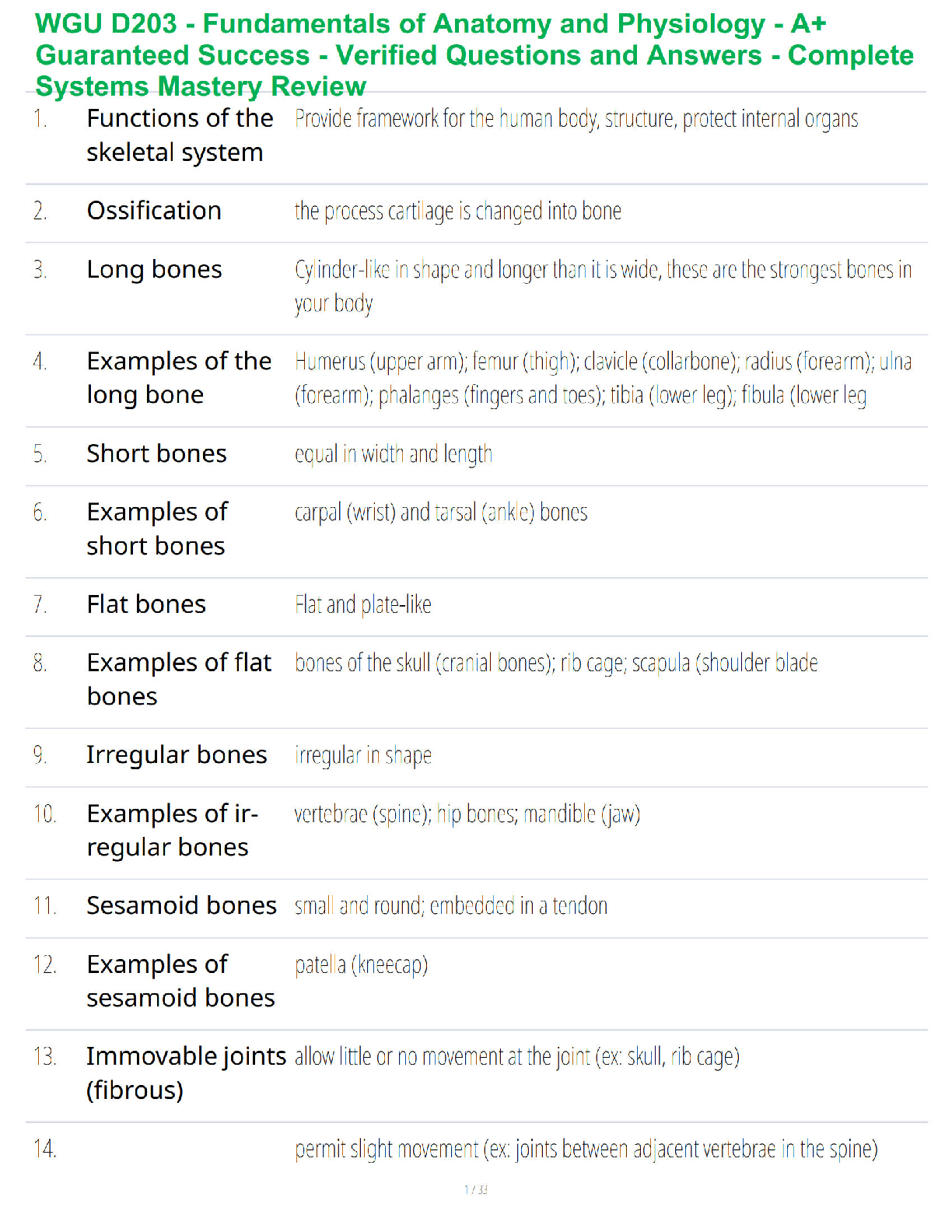 WGU D203 Anatomy & Physiology Test Bank with Verified Answers