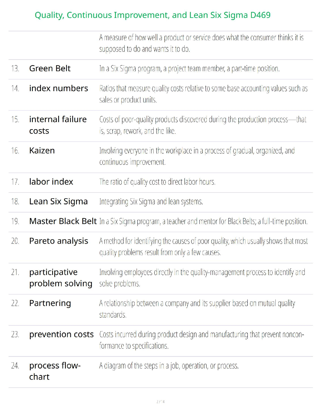 WGU D469 Quality and Lean Six Sigma Exam Study Guide