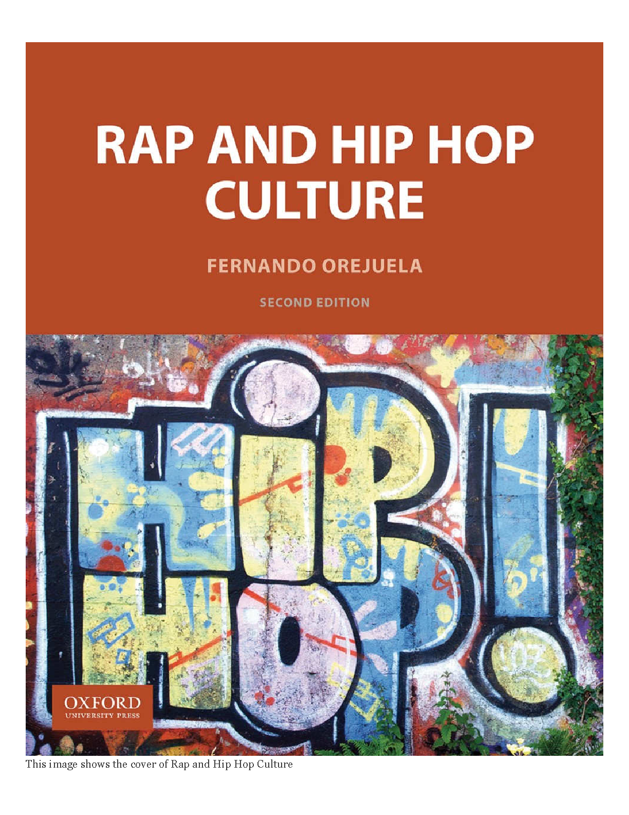 Rap and Hip Hop Culture Test Bank Solutions Manual Study Guide