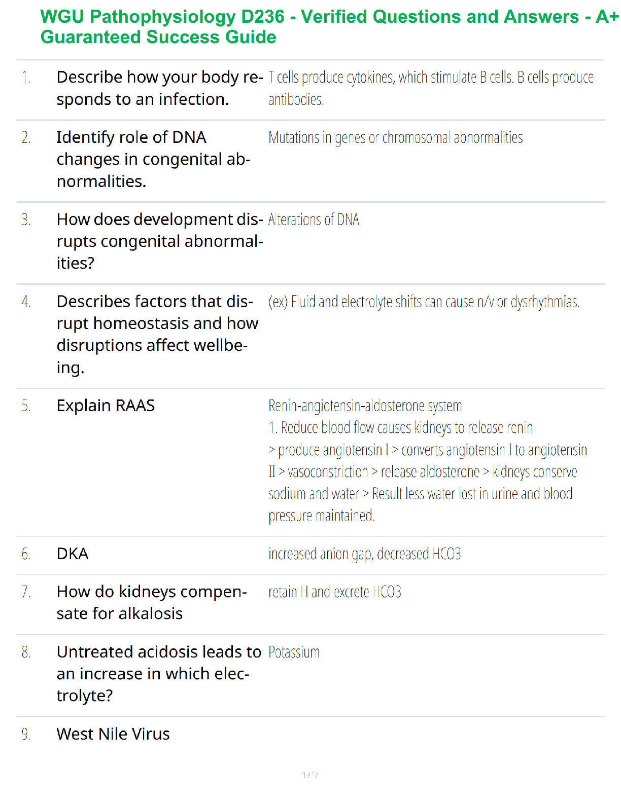 WGU Pathophysiology D236 Exam Q&A 2026-2027 Guide IMG-1