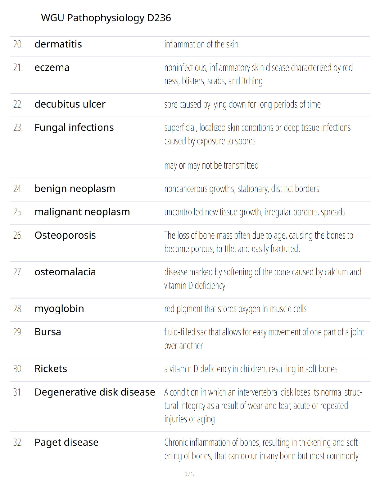 WGU Pathophysiology D236 Exam Q&A 2026-2027 Guide IMG-3