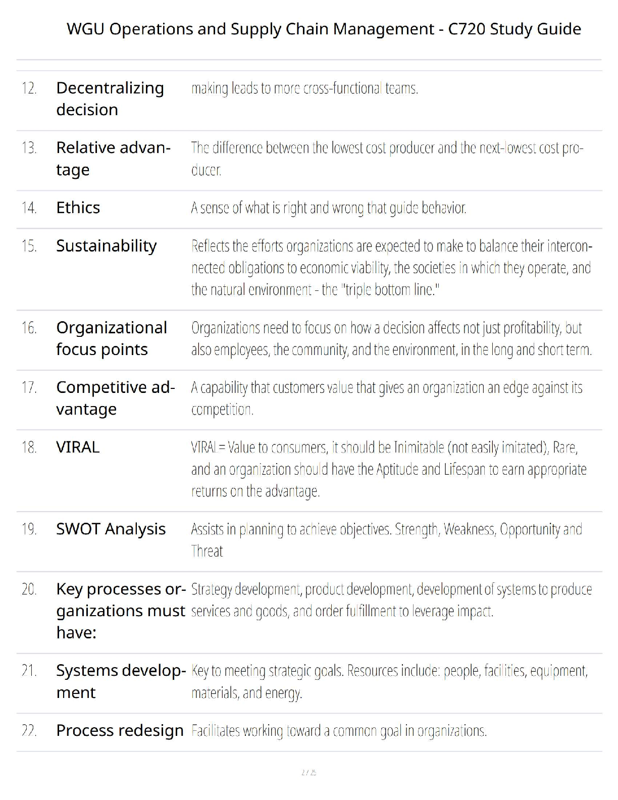 WGU C720 Operations & Supply Chain Study Guide 2025