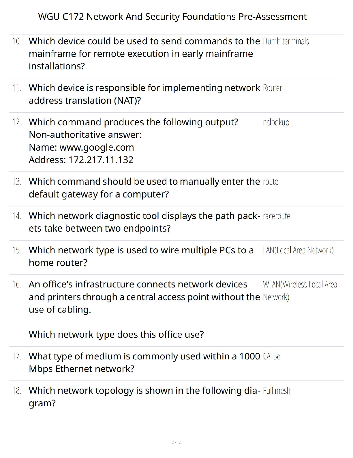 WGU C172 Network Security Foundations Test Bank Q&A
