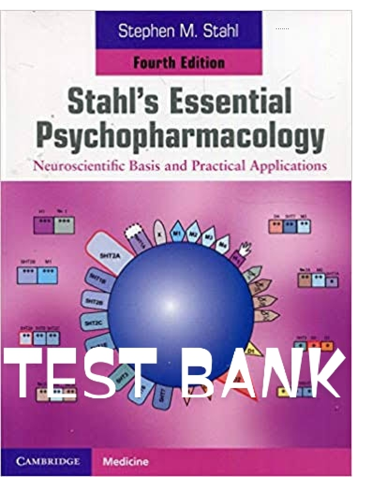 Stahl's Essential Psychopharmacology 4th Edition TEST BANK