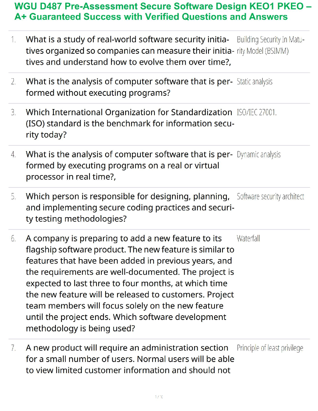 WGU D487 Secure Software Design Test Bank 2025