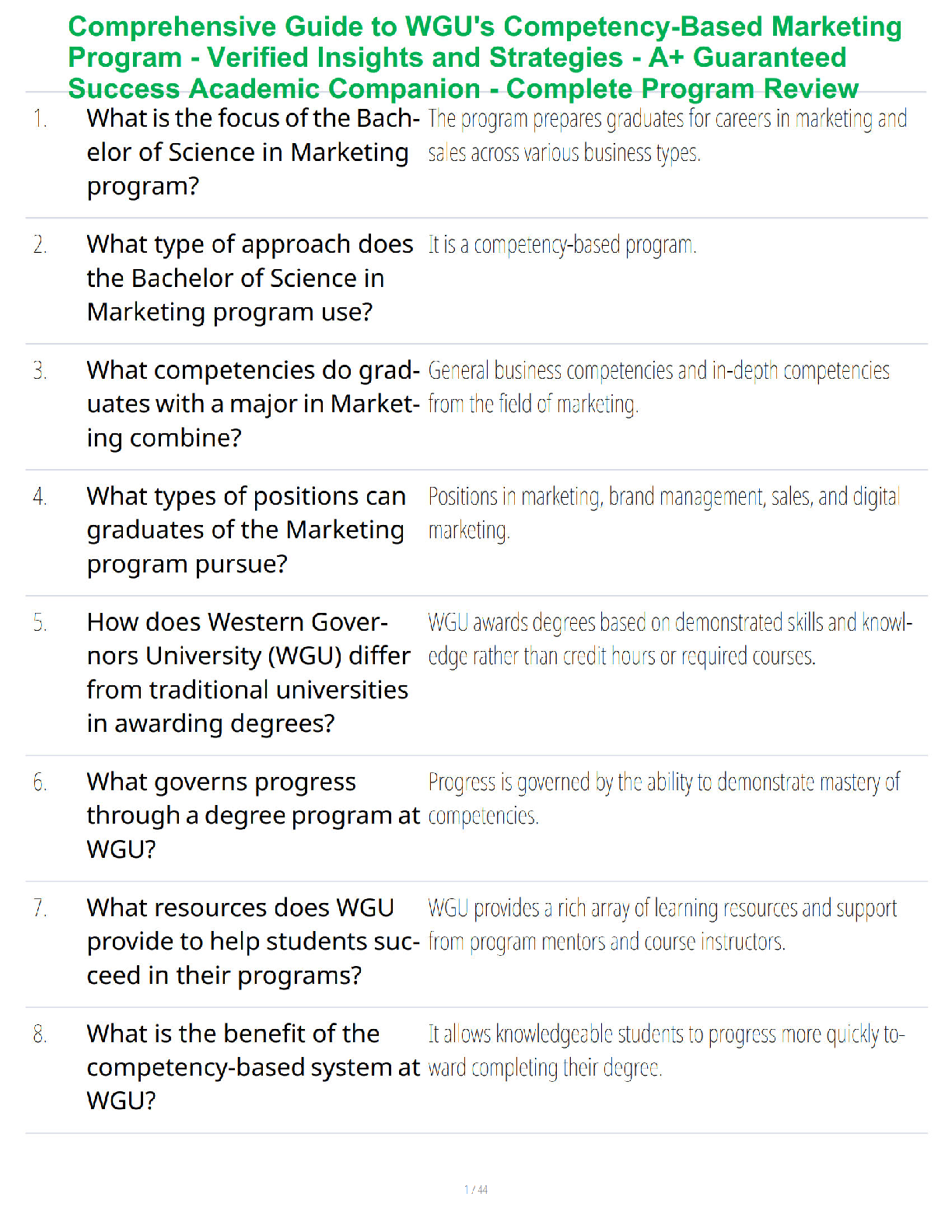 WGU C214 Marketing Study Guide 2026-2027 IMG-1
