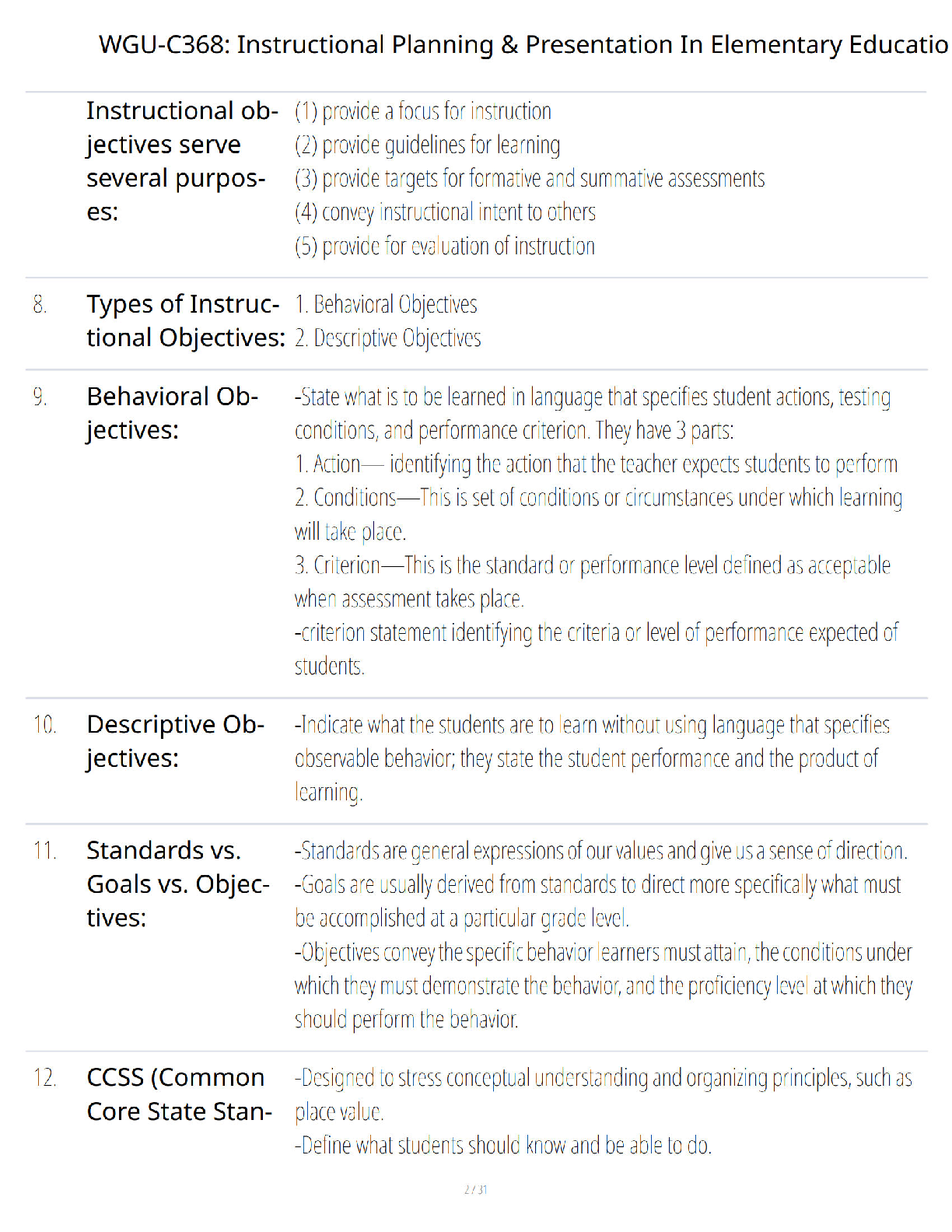 WGU C368 Study Guide: Elementary Ed Instructional Planning