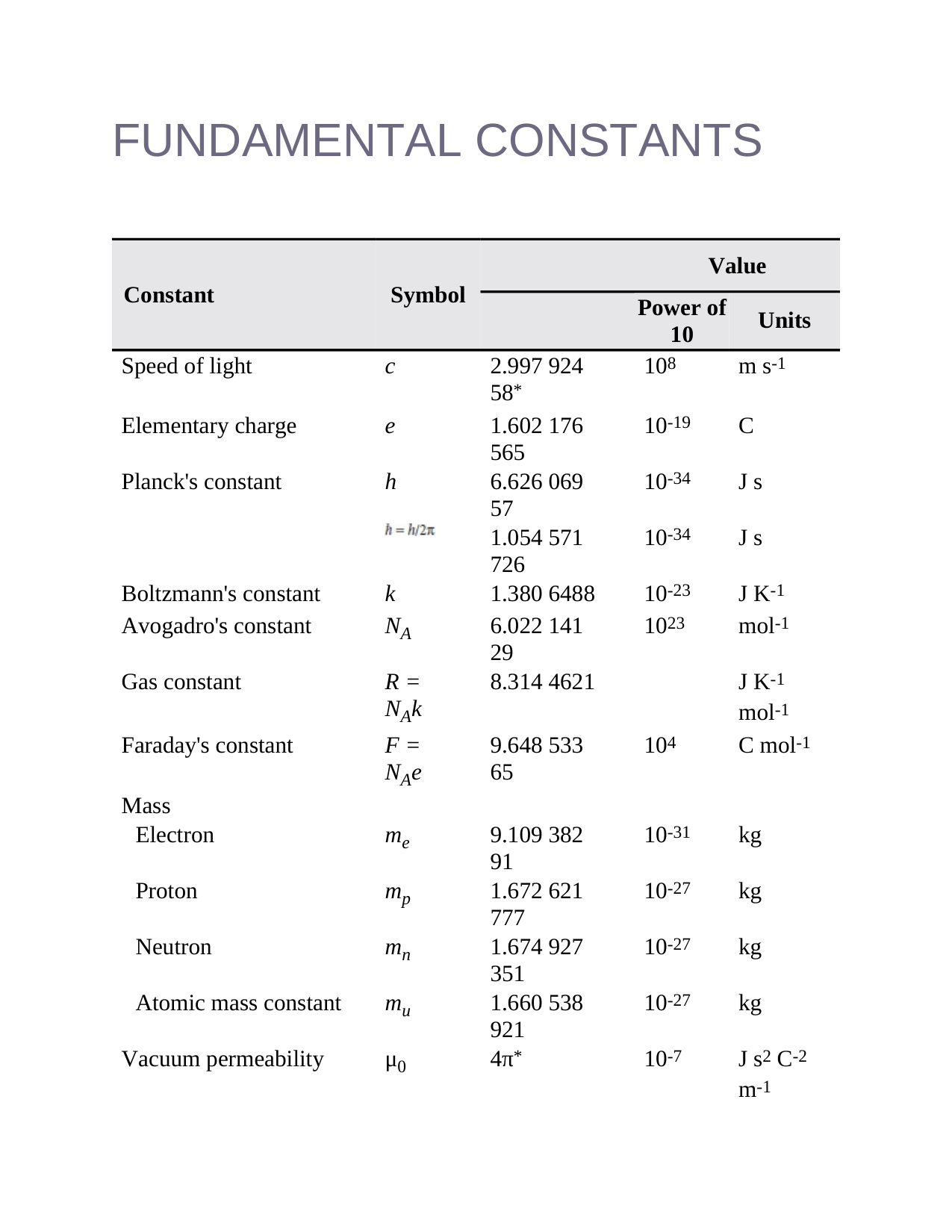 Atkins' Physical Chemistry 11th Edition Test Bank IMG-3