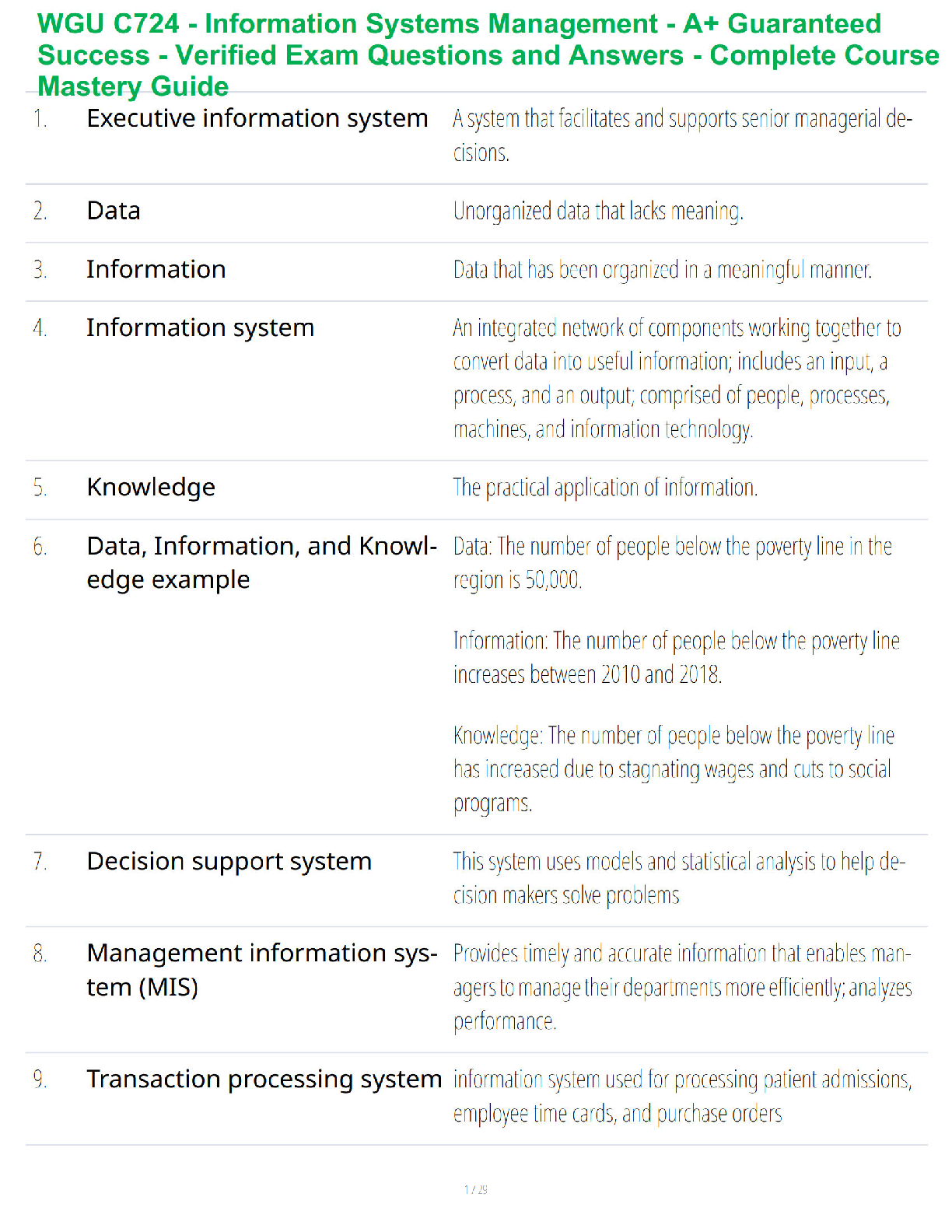 WGU C724 Info Systems Mgmt Test Bank and Answers IMG-1