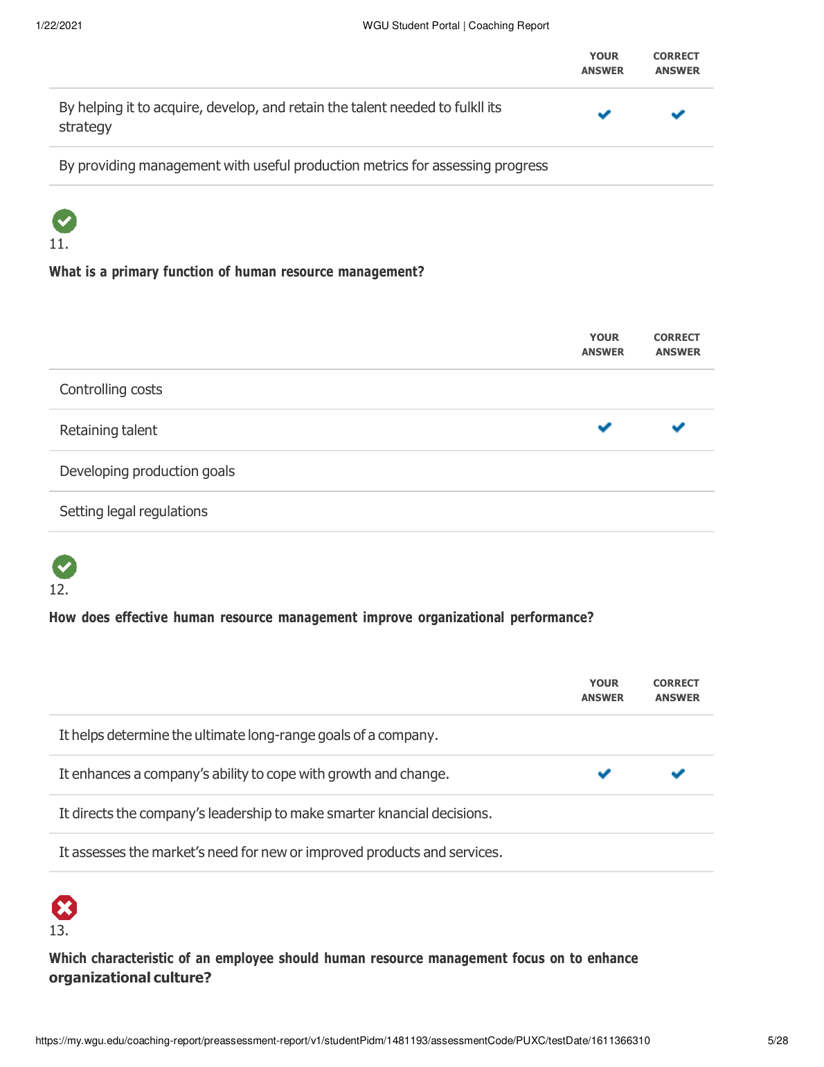 WGU C202 Managing Human Capital Pre-Assessment 2024-2025 Study Guide