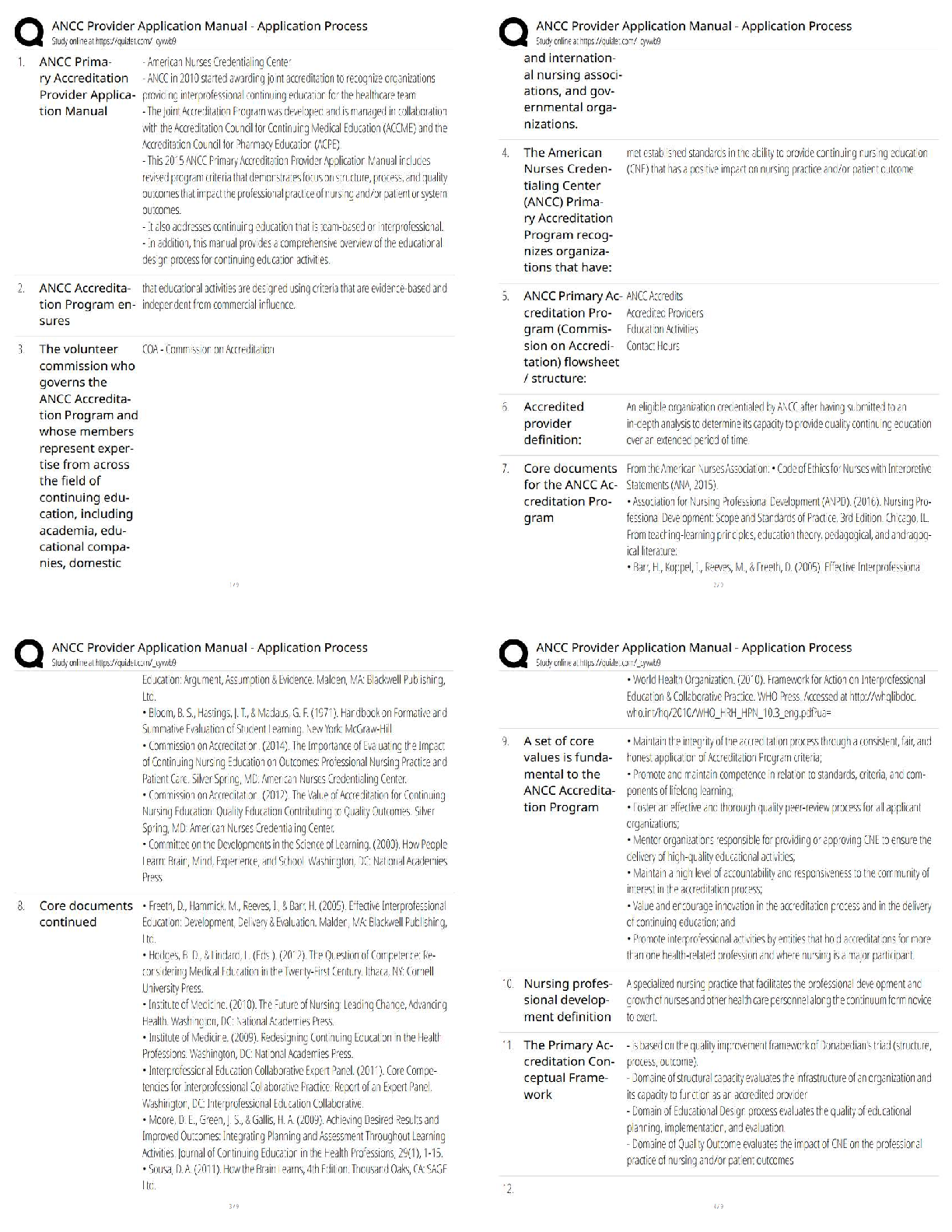 ANCC Accreditation Study Guide 2026/27