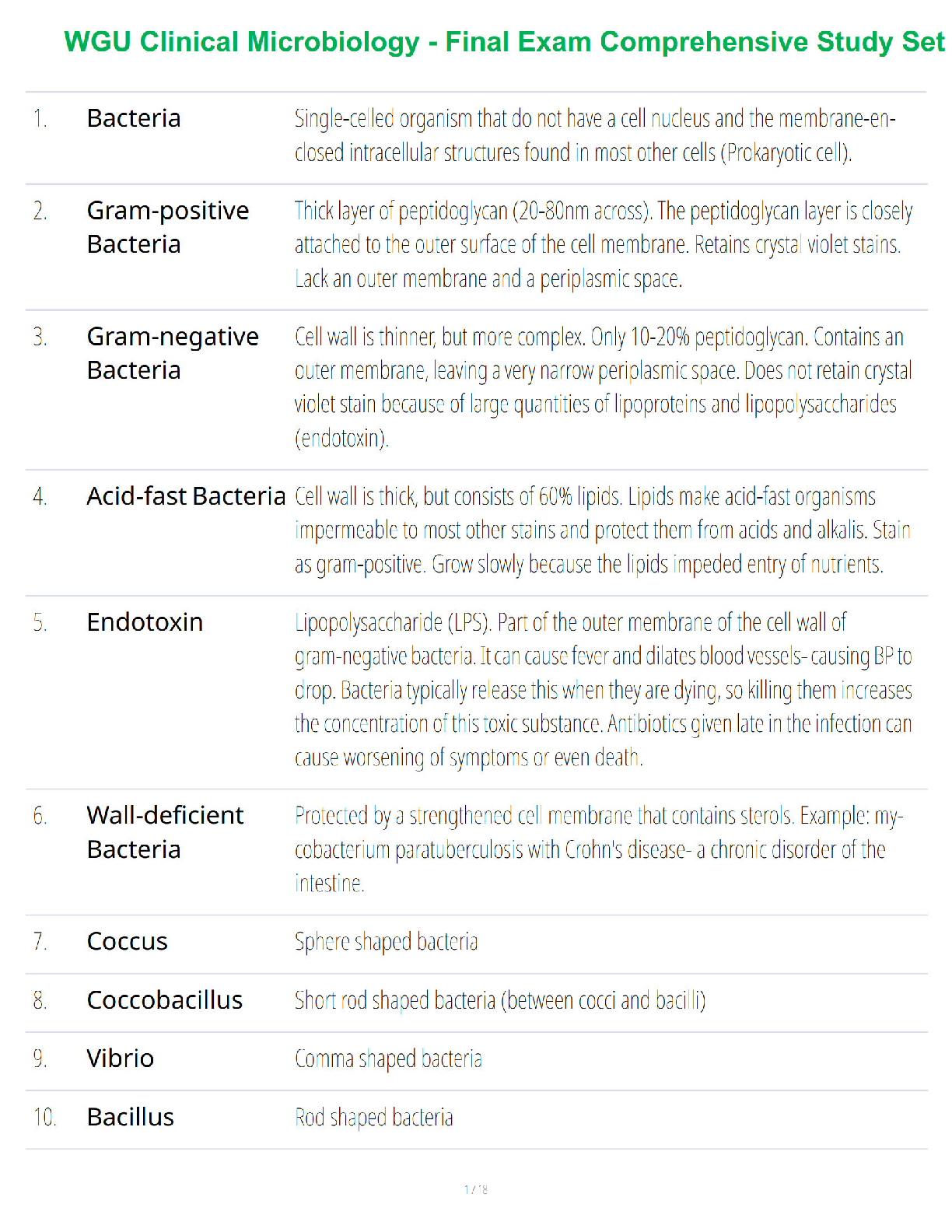 WGU Clinical Microbiology Study Guide 2025/2026 IMG-1