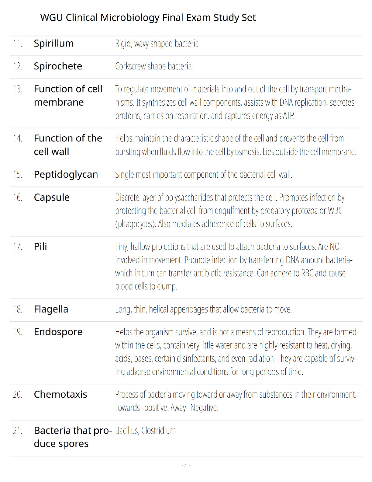WGU Clinical Microbiology Study Guide 2025/2026