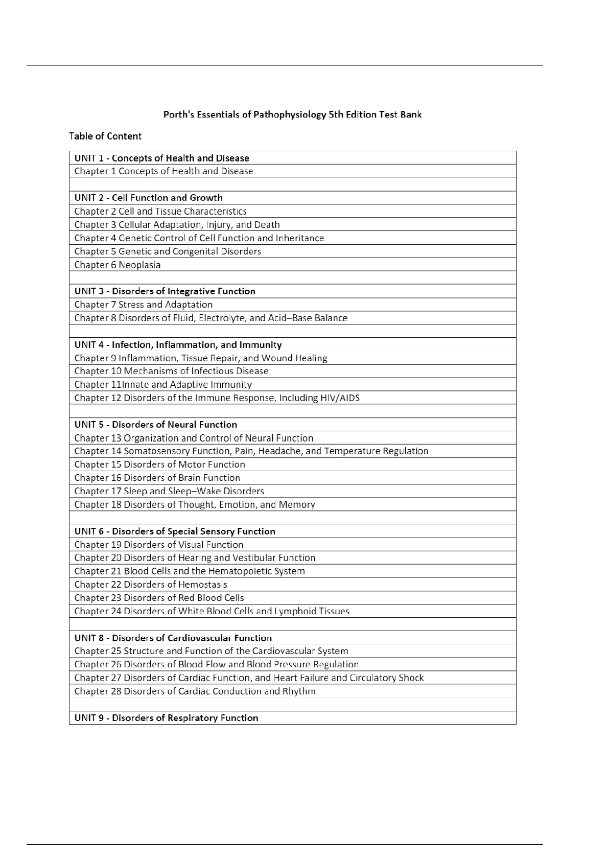 Porth's Pathophysiology Test Bank 11e 2026/27
