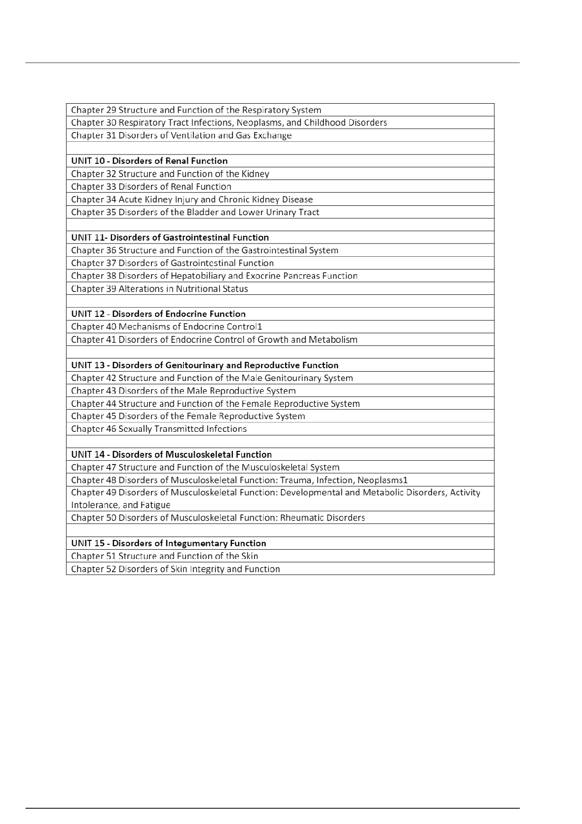 Porth's Pathophysiology Test Bank 11e 2026/27 IMG-3