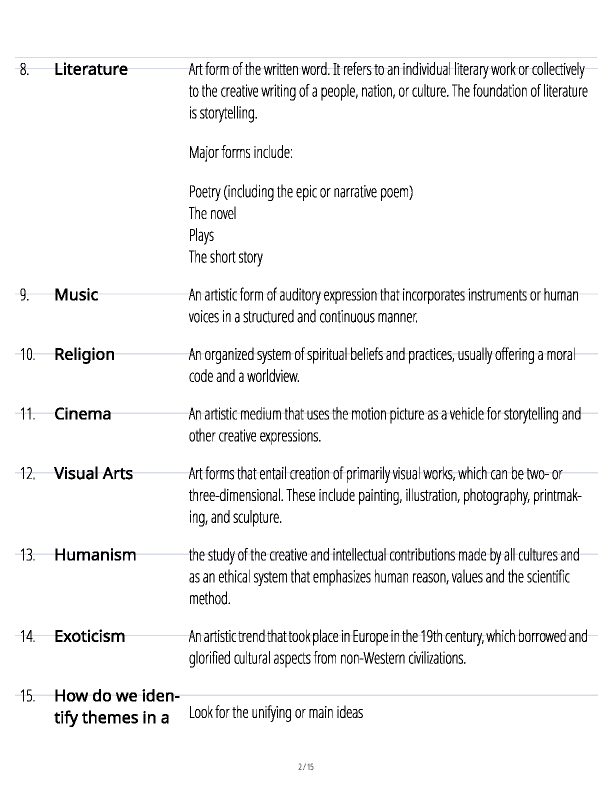 WGU C100 Humanities Study Guide