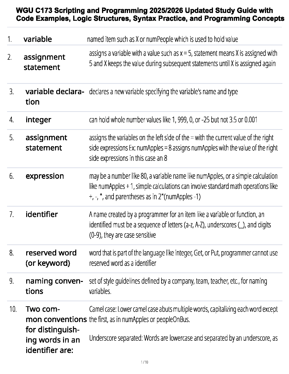 WGU C173 Scripting Study Guide 2025 Pass Exams First Time IMG-1