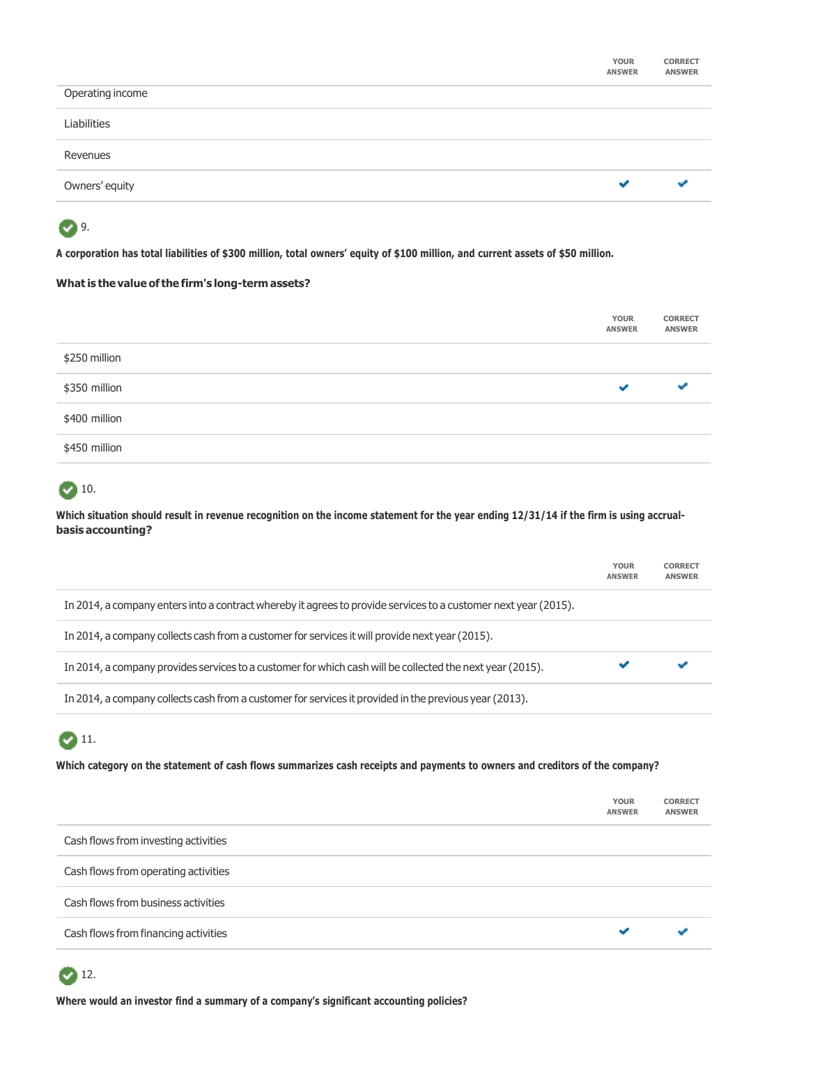 WGU C213 Accounting Exam Questions and Verified Answers IMG-1