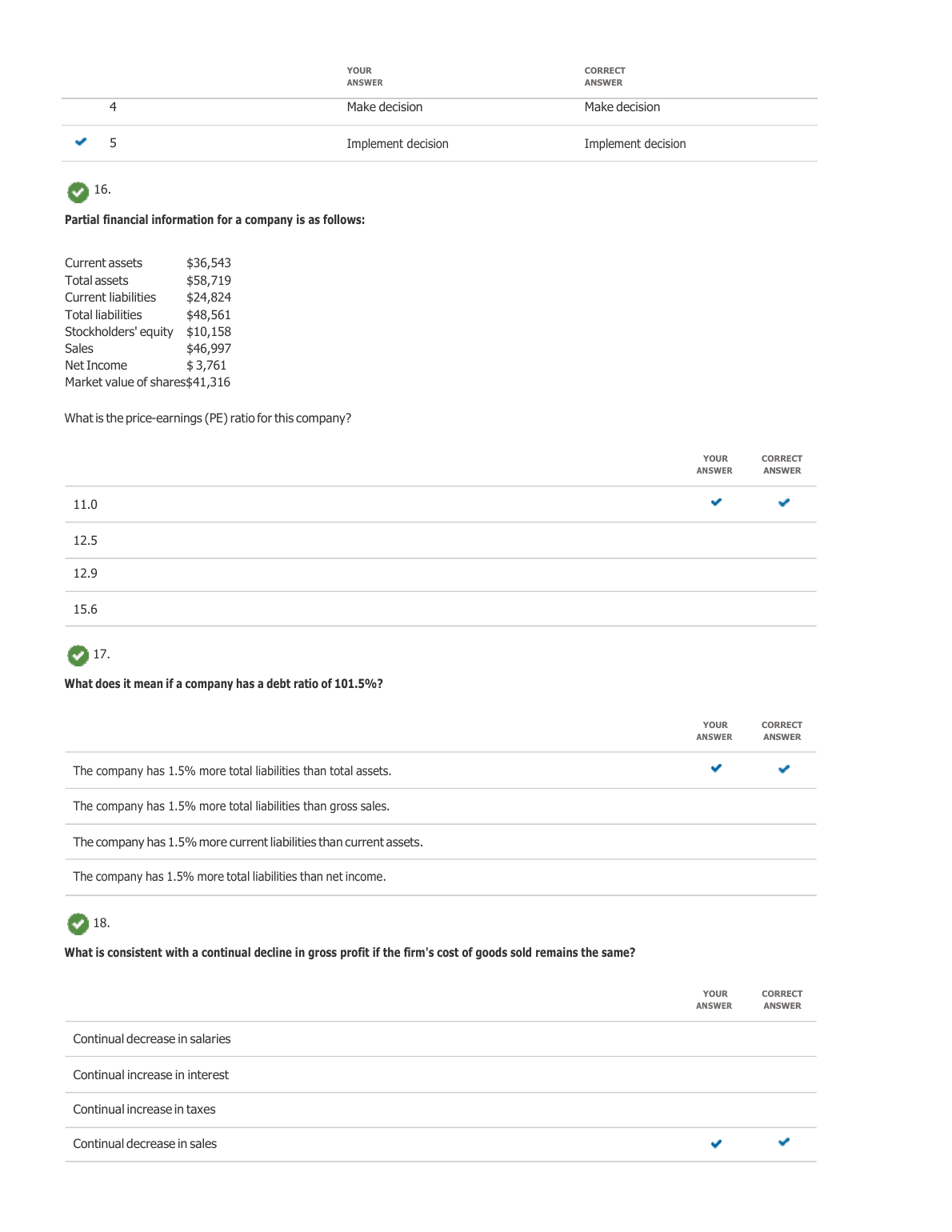 WGU C213 Accounting Exam Questions and Verified Answers IMG-3