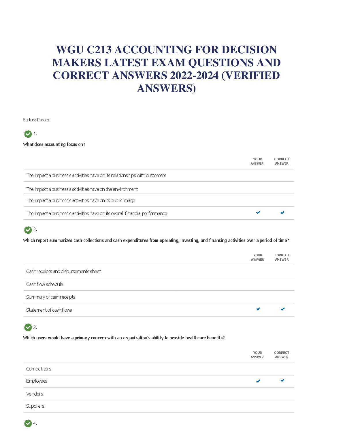 WGU C213 Accounting Exam Questions and Verified Answers