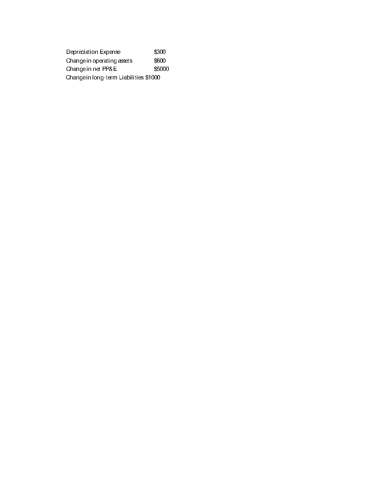 WGU C214 OA Financial Management Exam Questions and Answers IMG-3