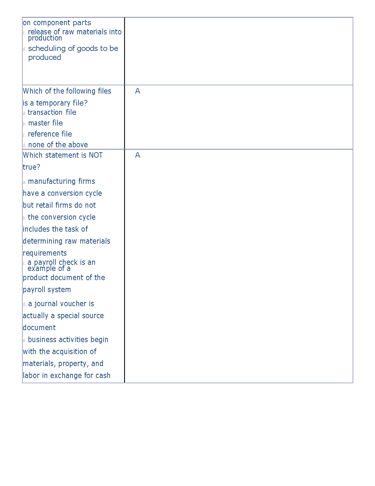 WGU D217 Accounting Information Systems Test Bank 2025 IMG-3