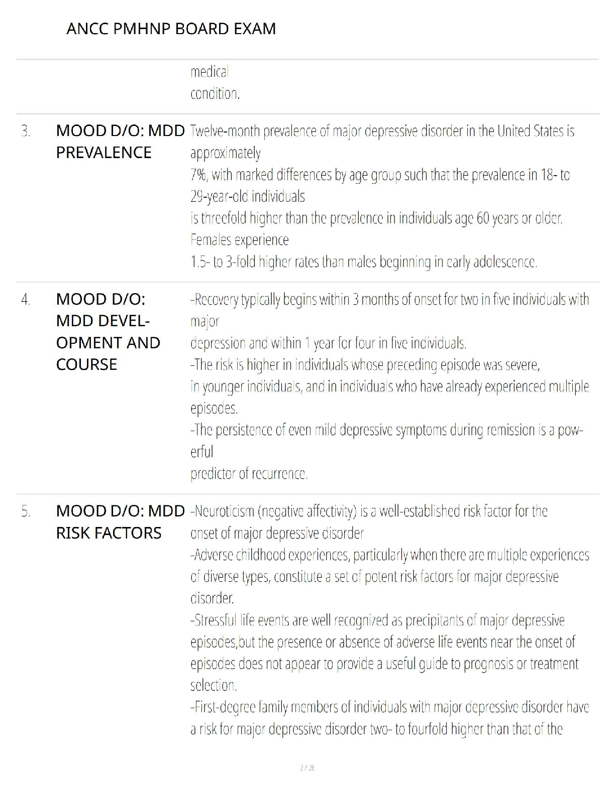 PMHNP Board Exam Study Guide 2026 2027 ANCC Prep