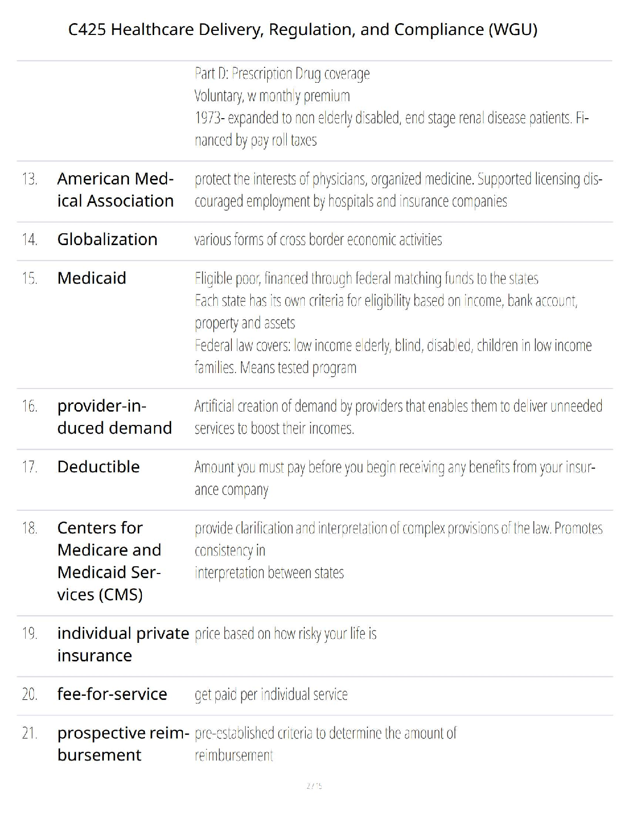 WGU C425 Test Bank Healthcare Delivery Regulation Compliance
