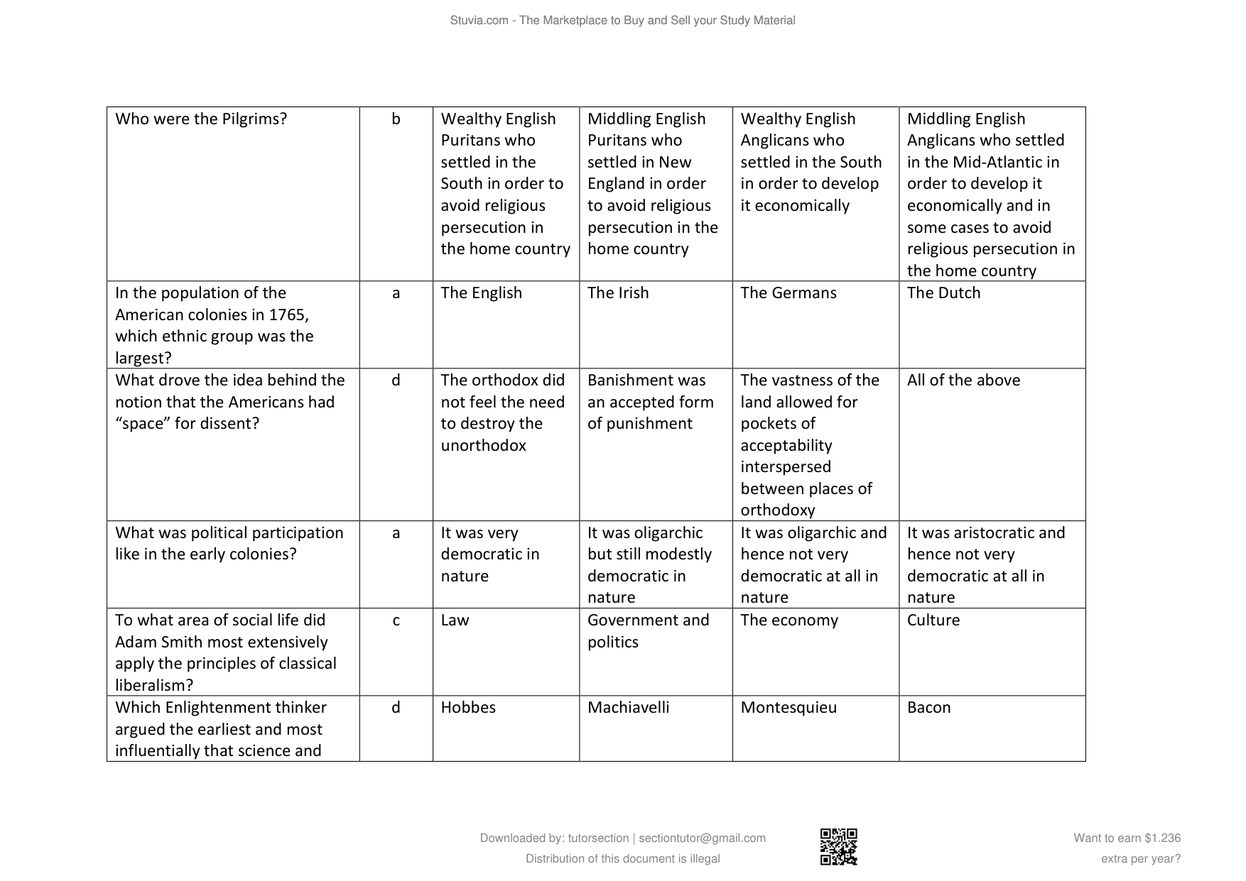 American Government, 11th Edition IMG-3