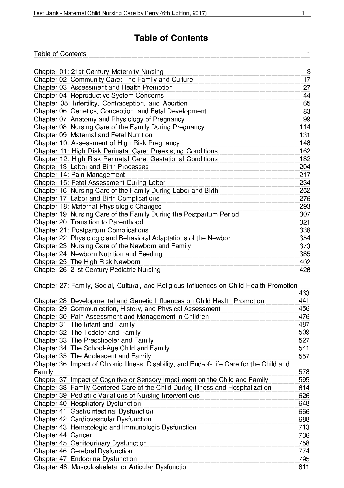 Maternal Child Nursing Care 6th Edition TEST BANK