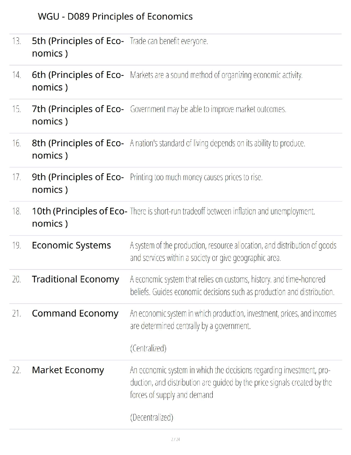 WGU D089 Economics Study Guide: Verified Q&A & Answers