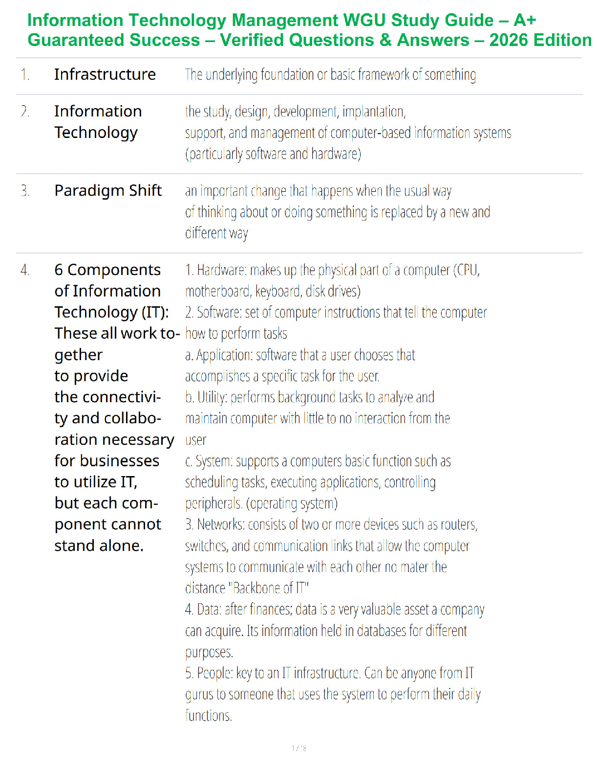 WGU D075 IT Management Study Guide | Laudon 17e 2025/26 IMG-1
