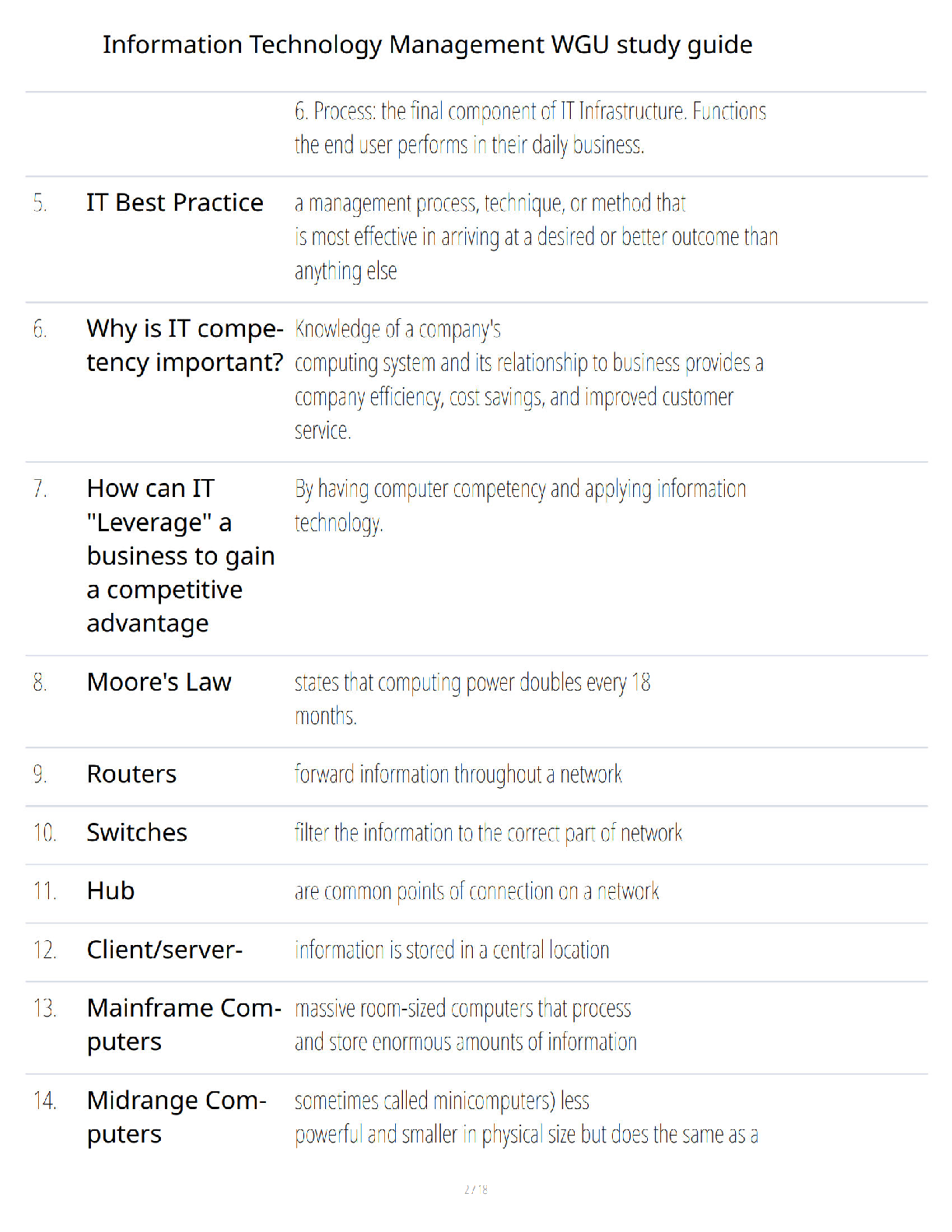 WGU D075 IT Management Study Guide | Laudon 17e 2025/26